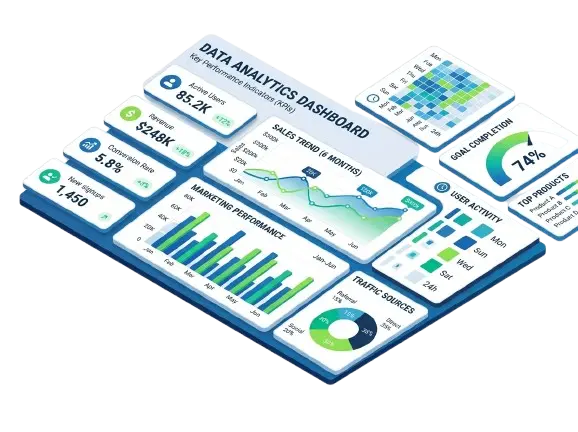 Analytics